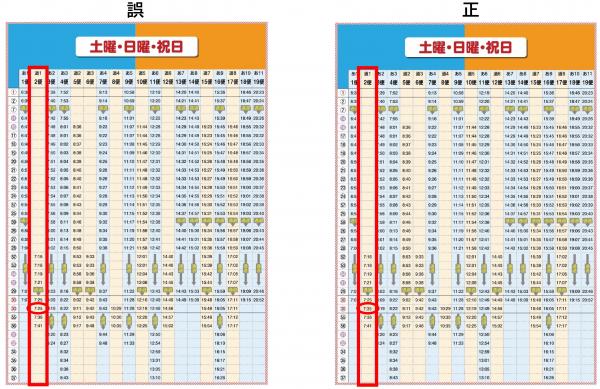 訂正