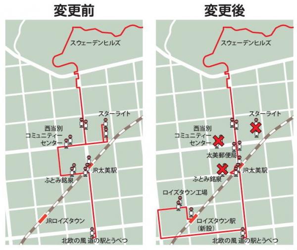 西当別道の駅線変更図