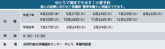 体組成計測定会日程