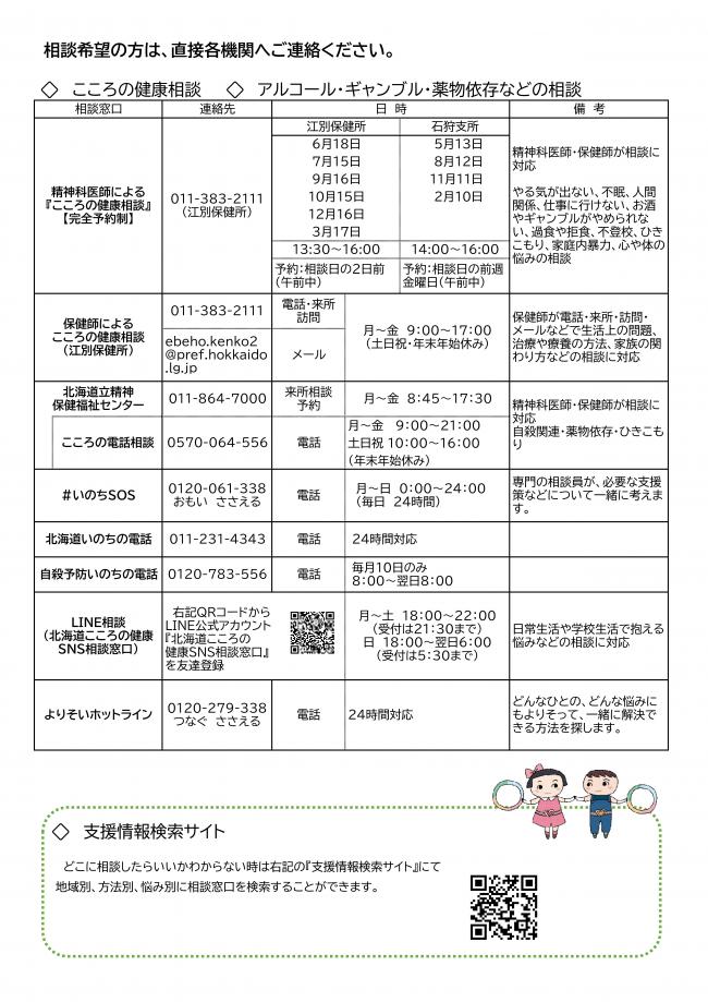 こころ