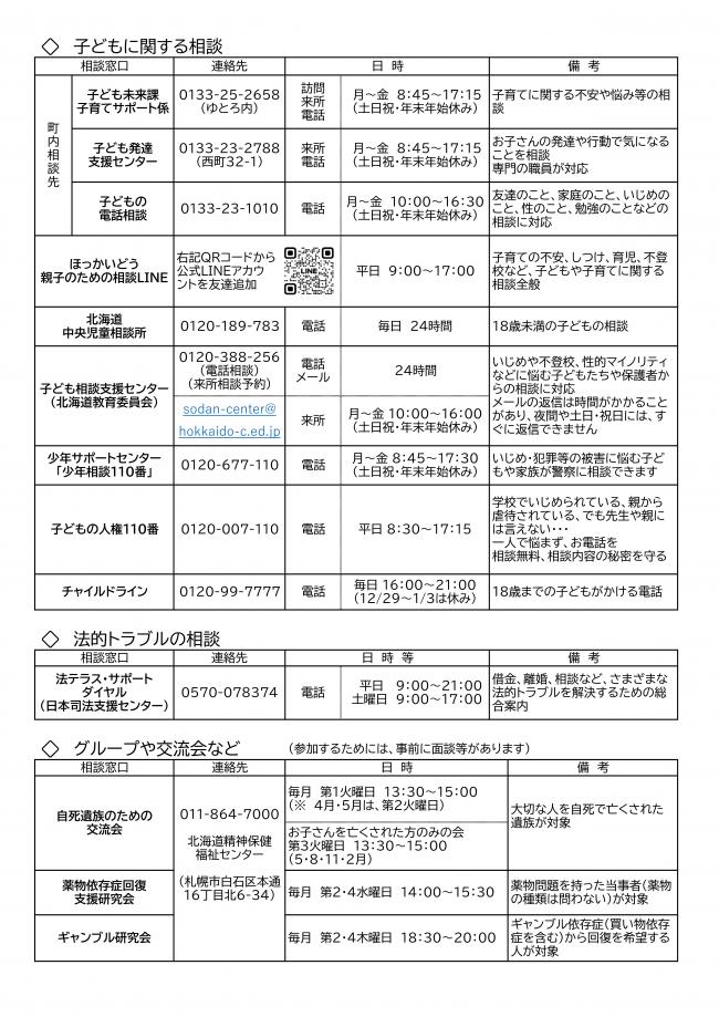 こころ