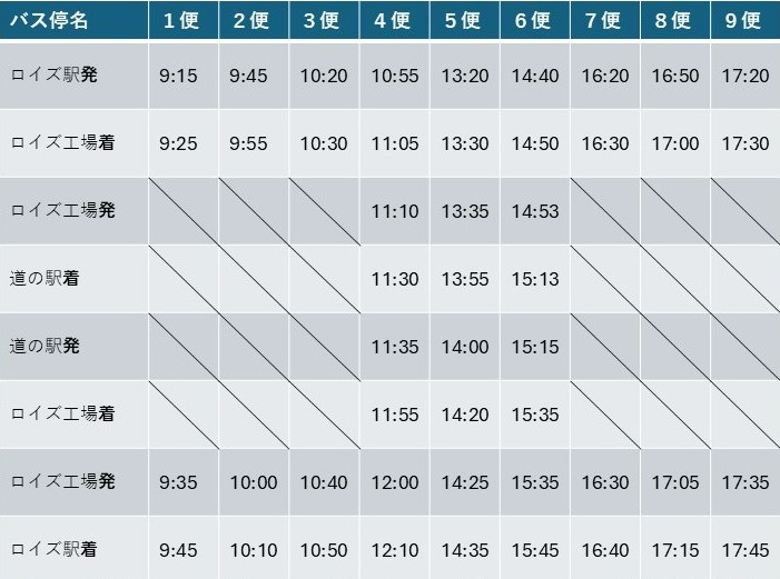 時刻表