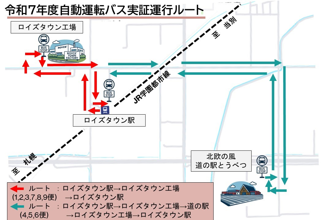 実証運行ルート