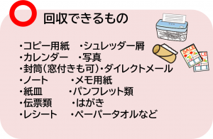 回収できるもの