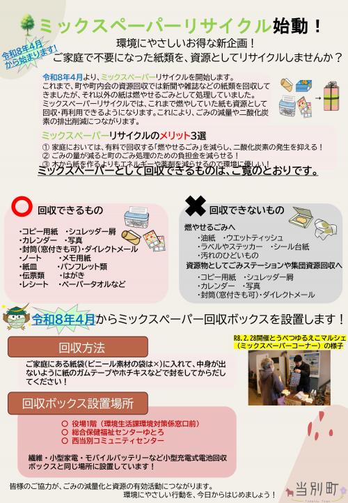 ミックスペーパーリサイクル案内