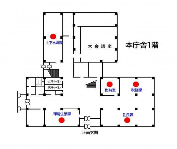 役場１階