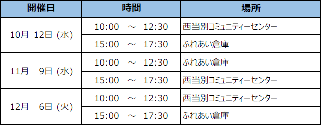応用編+相談会
