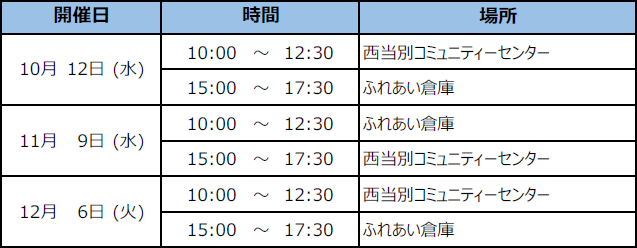 応用編＋相談会