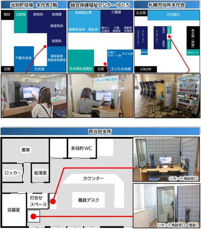 設置場所